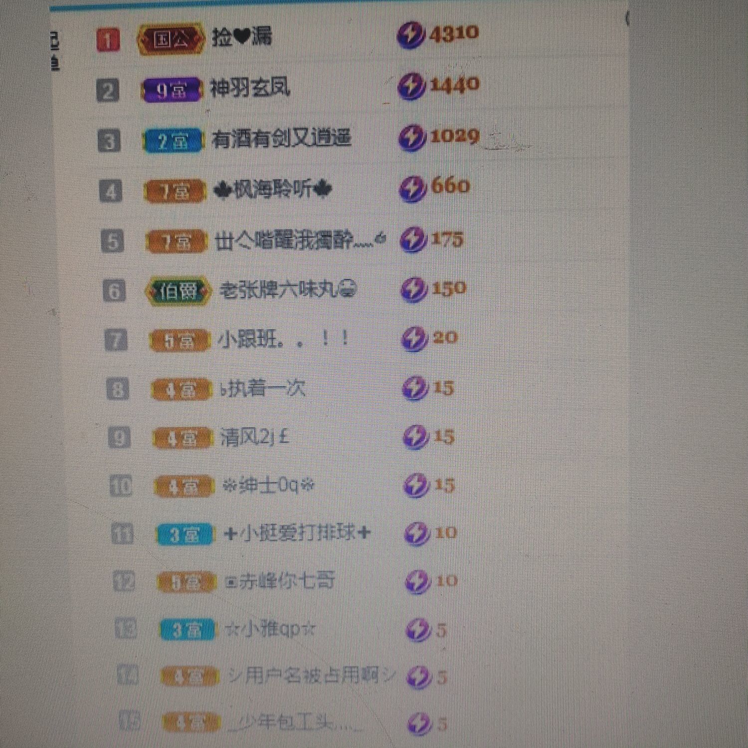 梦心💞缘于遇见的图片
