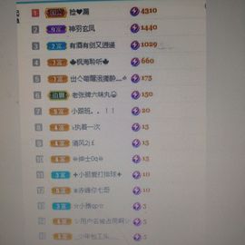 梦心💞缘于遇见的图片