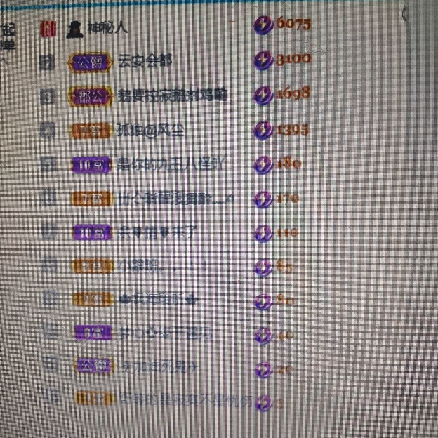 梦心💞缘于遇见的图片