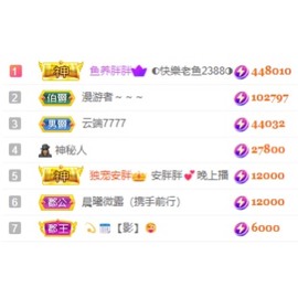 娜扎🧸主播照片