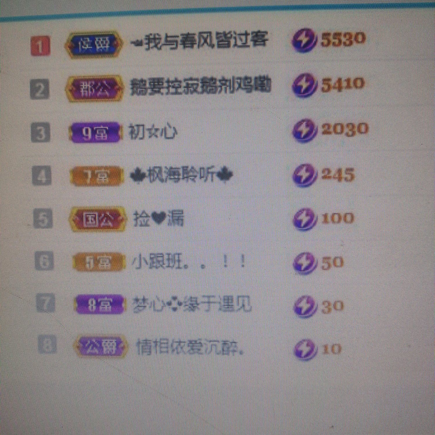 梦心💞缘于遇见的图片