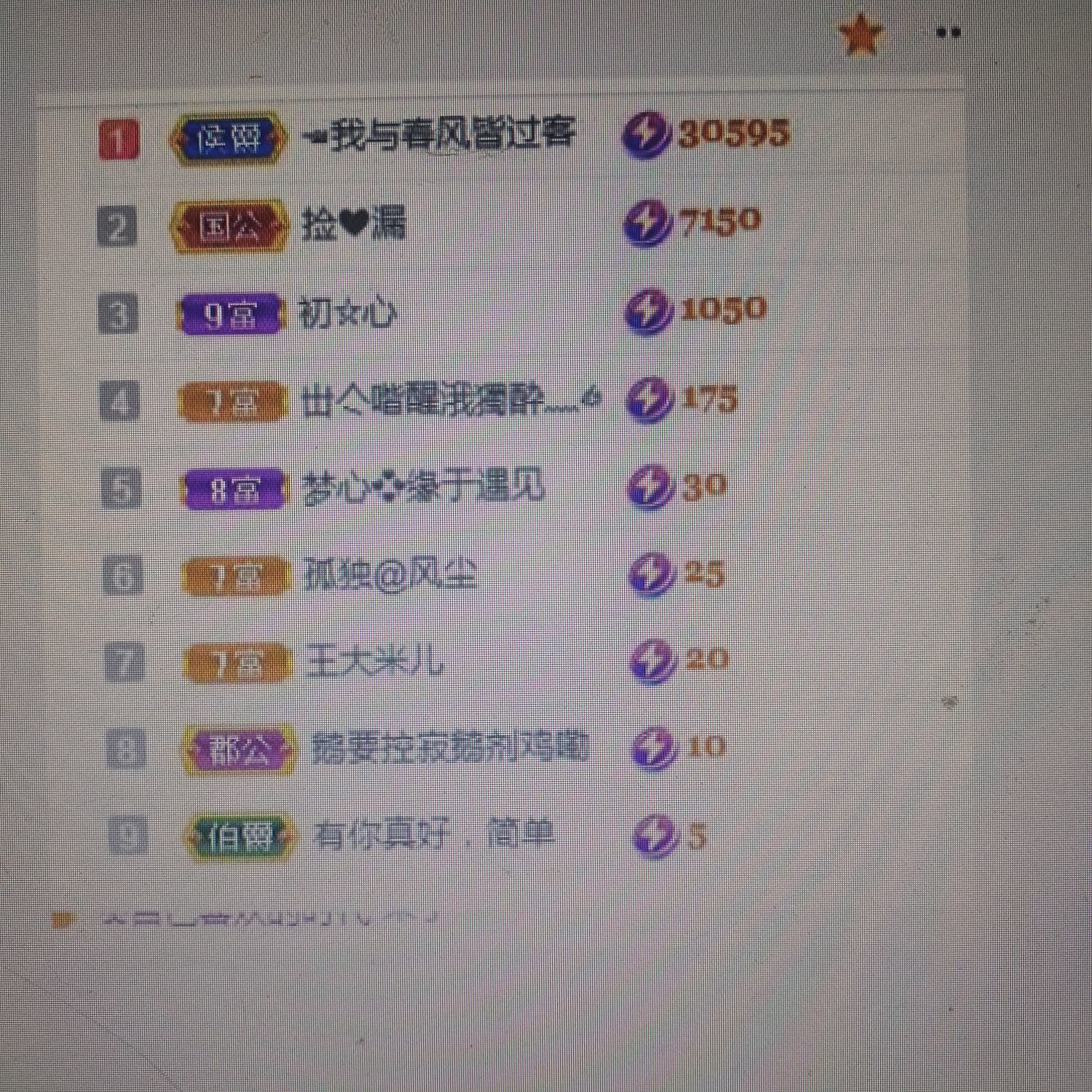 梦心💞缘于遇见的图片