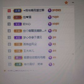 梦心💞缘于遇见的图片