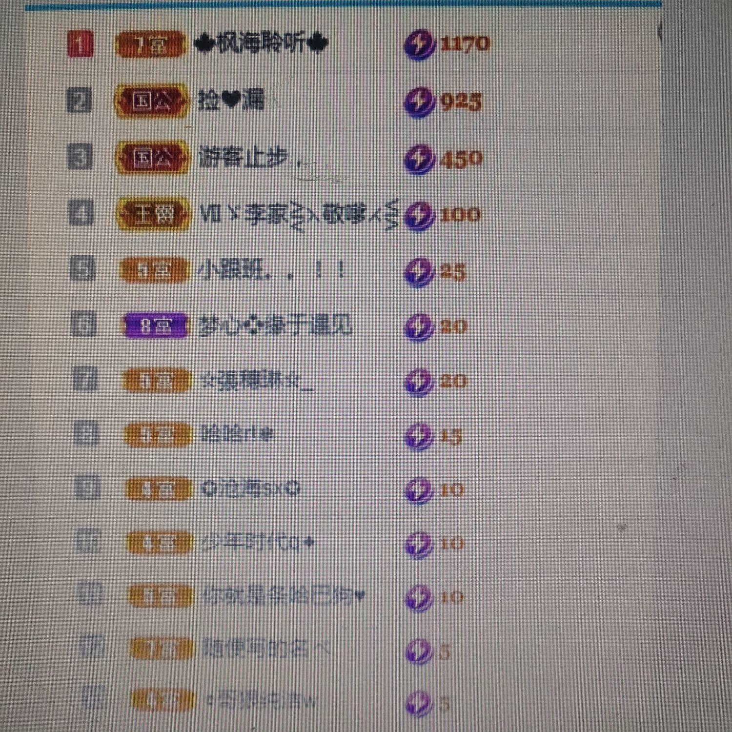 梦心💞缘于遇见的图片
