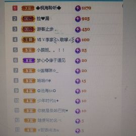 梦心💞缘于遇见的图片