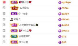 馨小艺🎀主播照片