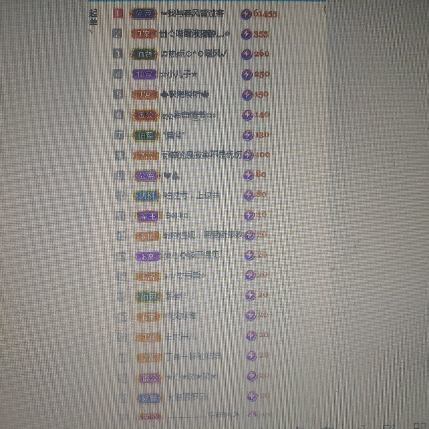 梦心💞缘于遇见的图片