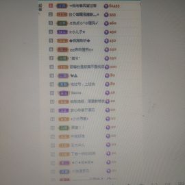 梦心💞缘于遇见的图片