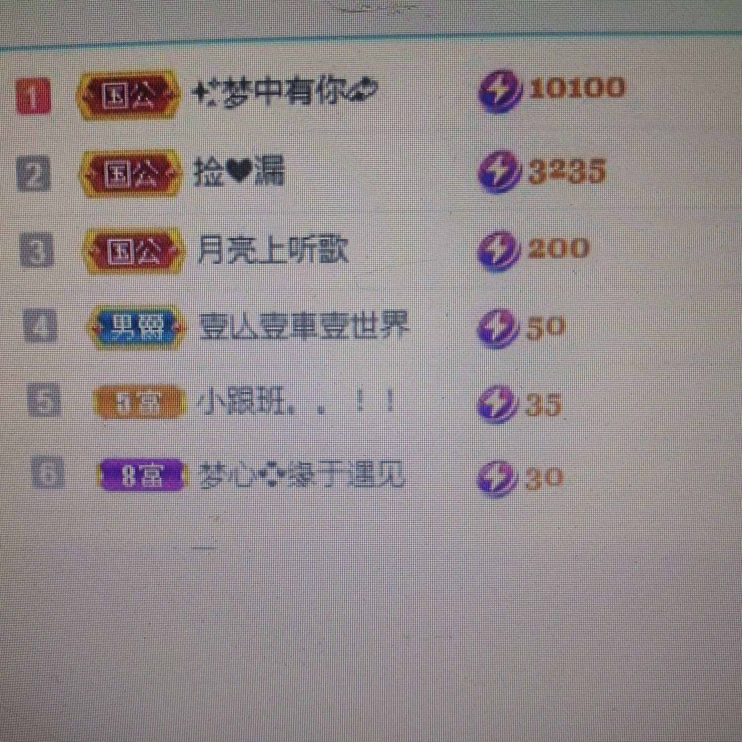 梦心💞缘于遇见的图片