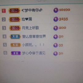 梦心💞缘于遇见的图片