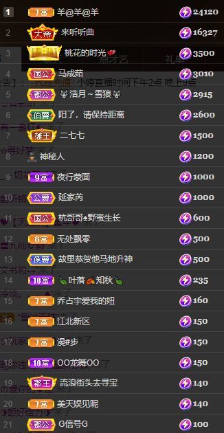 小婷烟嗓唱歌☆づ的图片