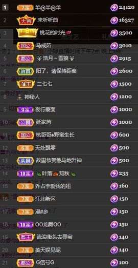 小婷🎤烟嗓☆づ的图片