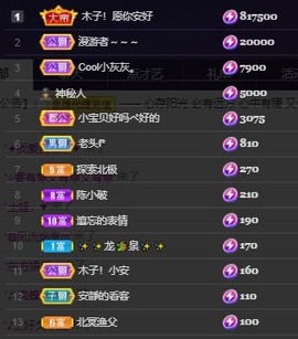木子！小安主播照片