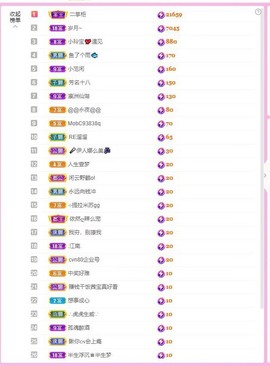 小玲宝🧸安静唱歌主播照片