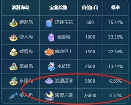 粤🍀四月天主播照片