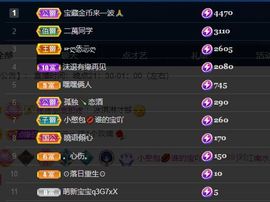 一树梨花压海唐同学☞主播照片