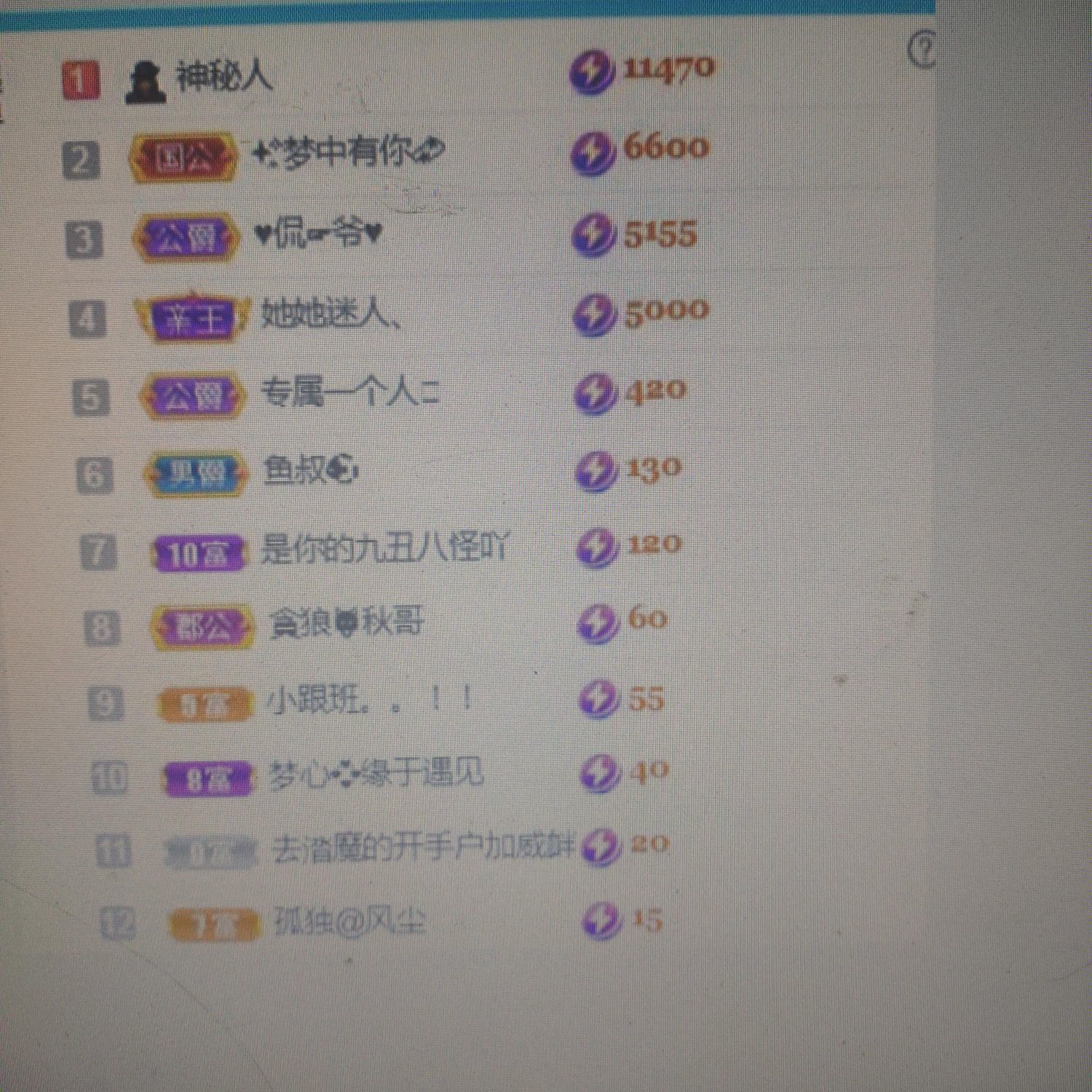 梦心💞缘于遇见的图片