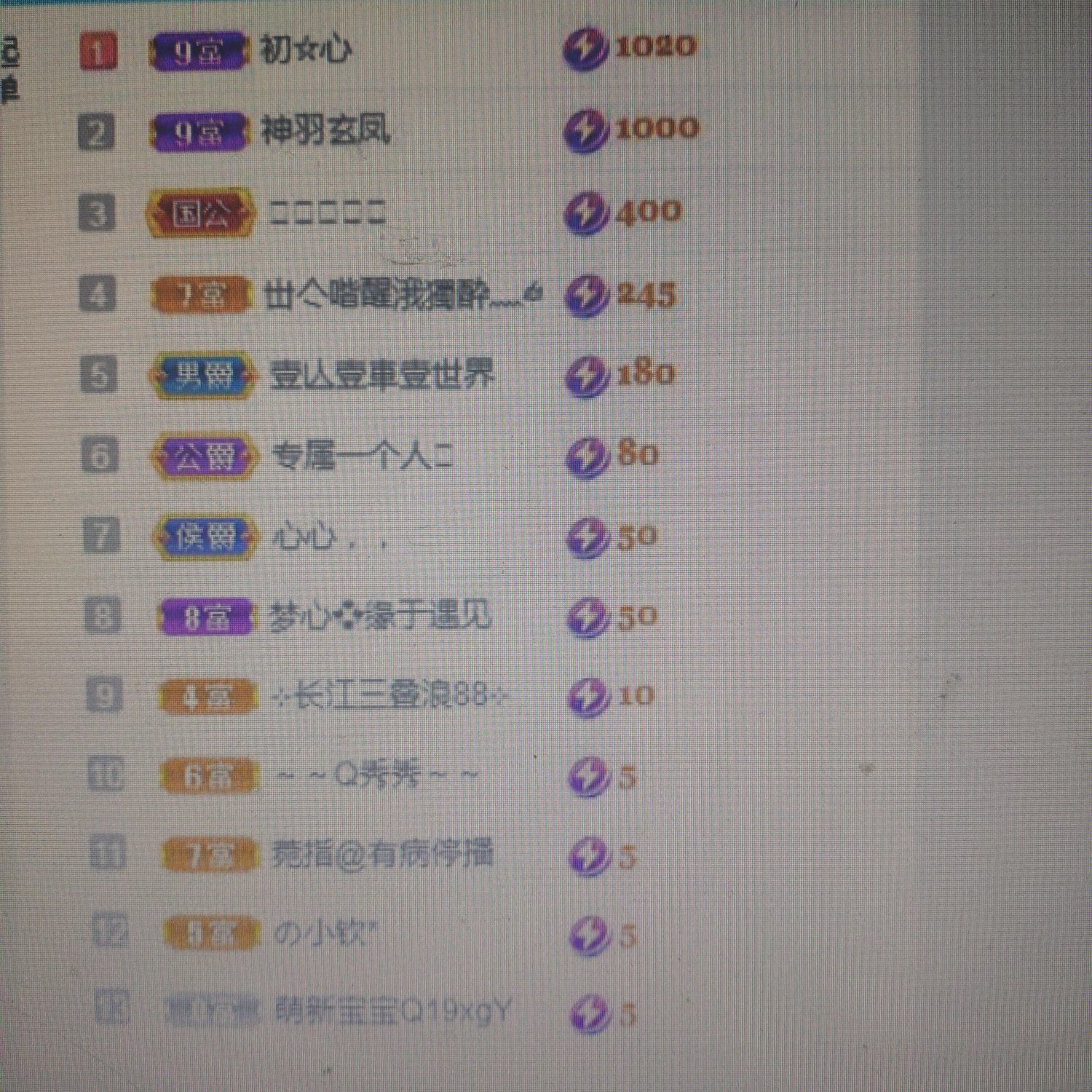 梦心💞缘于遇见的图片