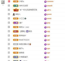 心中无结。。主播照片