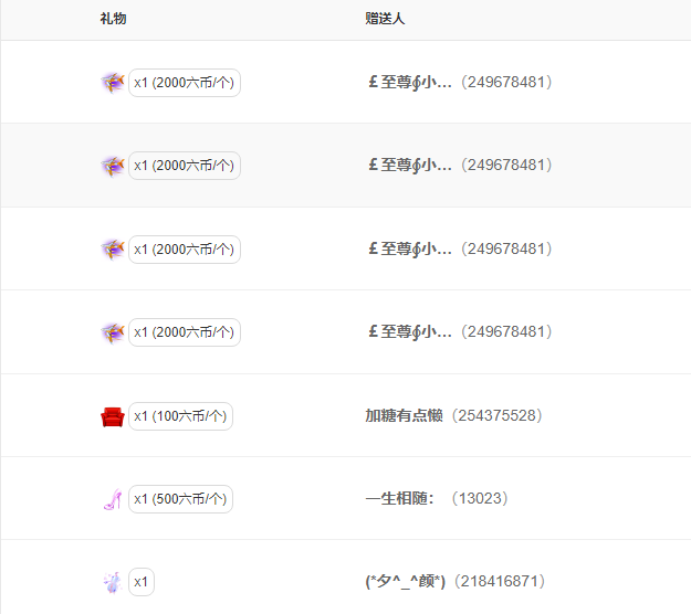 青青恭贺官人荣升了的图片