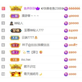 娜扎🧸主播照片