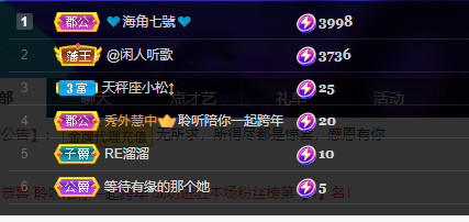 聆听~福妞儿的图片