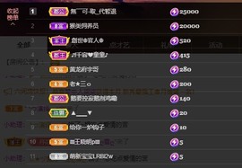 王怼怼~千人千面主播照片