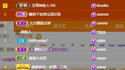茜宝🎤想活下去的图片