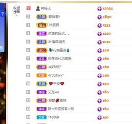 心中无结。。主播照片