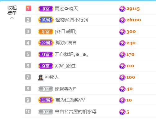 金麒麟好运连连🎤的图片