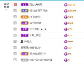 金麒麟安静唱歌🎤主播照片