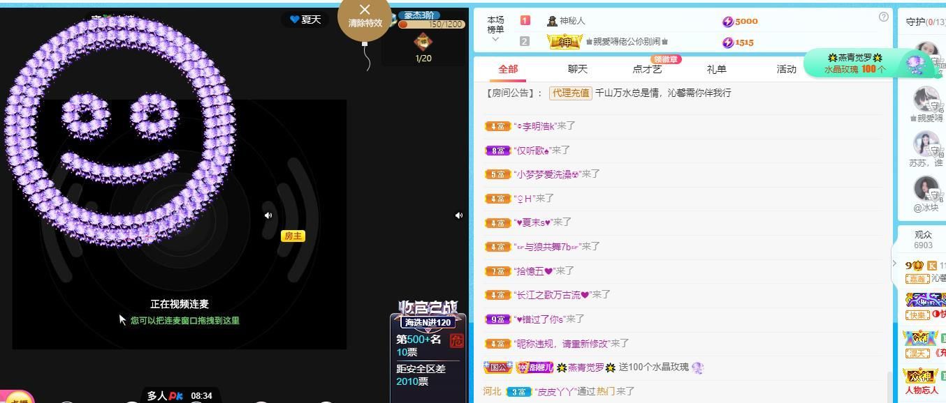 沁馨ღ求百元榜的图片