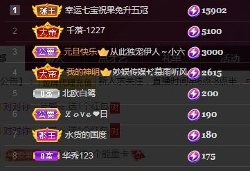 果宝兔🐇主播照片