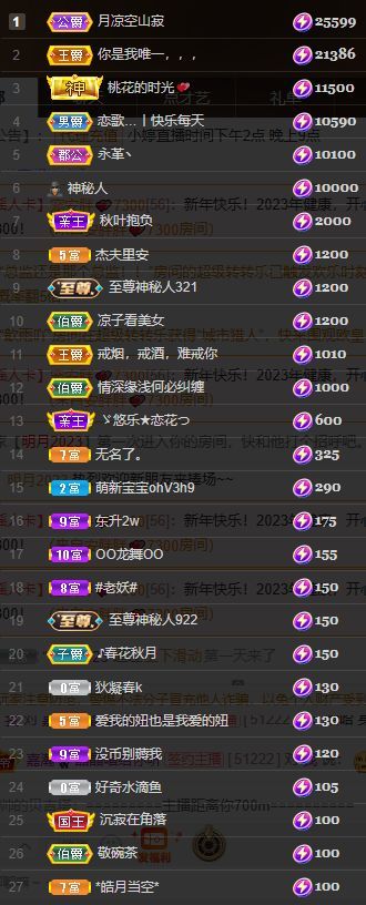 小婷烟嗓唱歌☆づ的图片