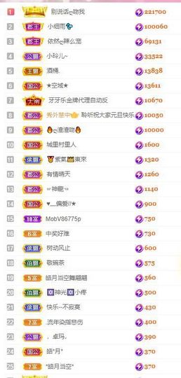 美妞ღ美美美！的图片