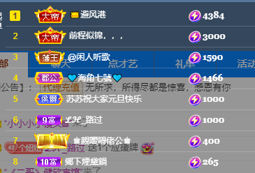 聆听~福妞儿的图片