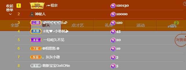 ╭☞呆呆的图片