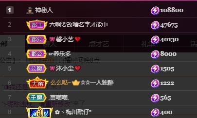 馨小艺🎀吉祥如艺的图片