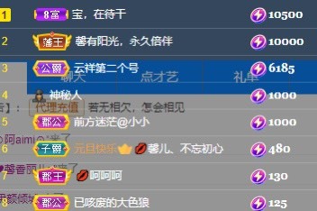 💋馨儿、的图片