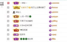 读书去了，有亿点忙主播照片