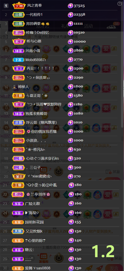 ╰つ〃薀昕🌷的图片