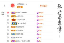 菲儿💗好运来🌈的图片