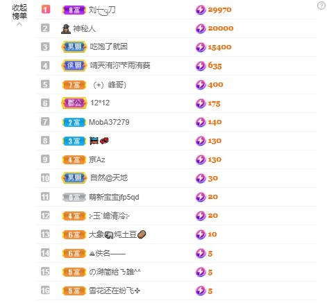北家黄黄吖的图片