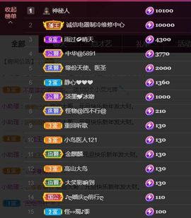 金麒麟安静唱歌🎤主播照片