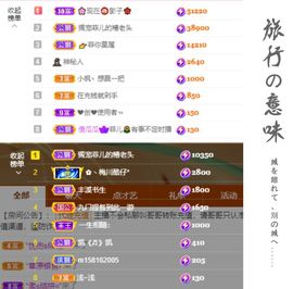 菲儿💗好运来🌈的图片