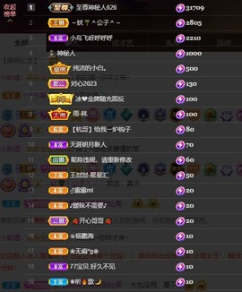 王怼怼~千人千面的图片