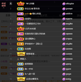 宝儿♚宝儿主播照片