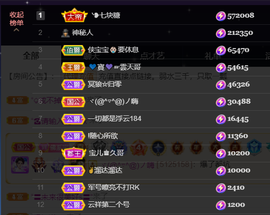 宝儿♚宝儿主播照片