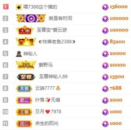 娜扎🧸主播照片