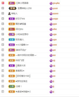 张张美人使劲播主播照片